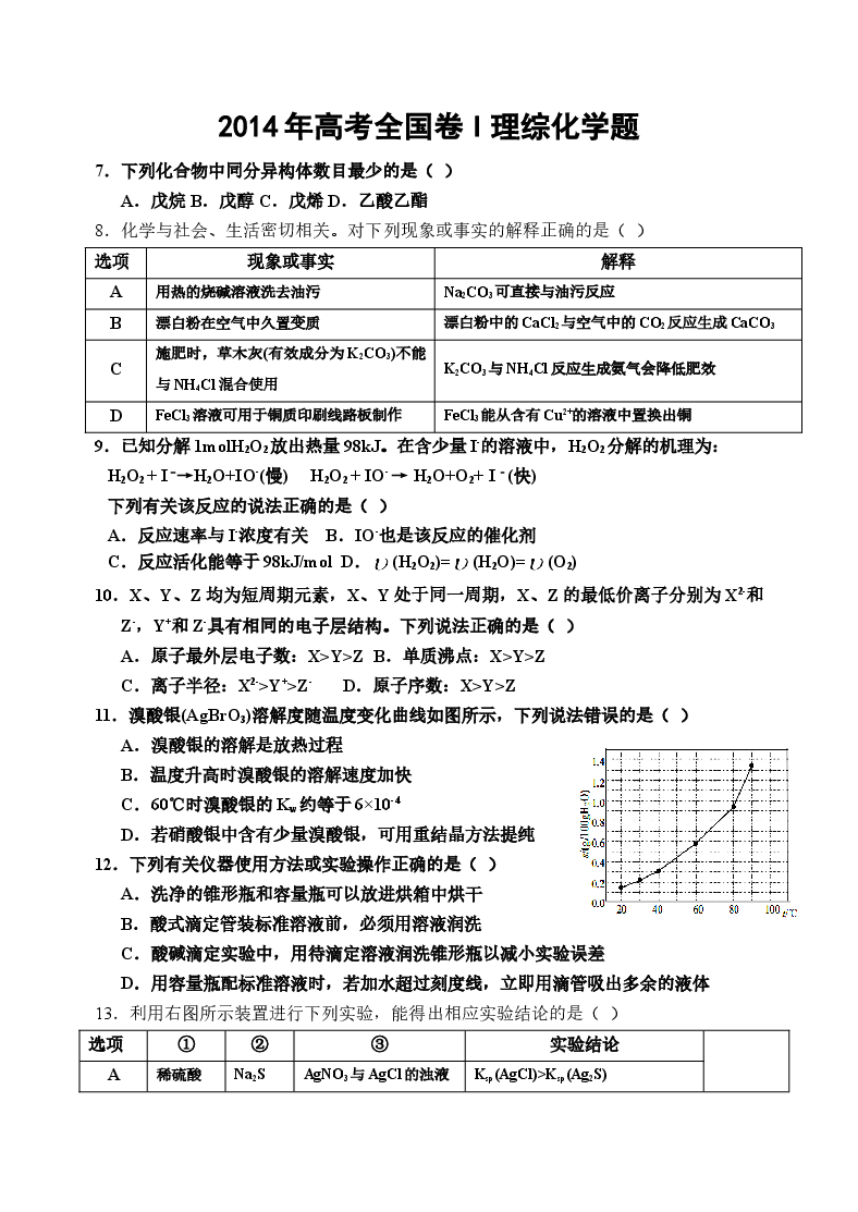 2014年普通高等学校招生全国统一考试【湖南化学真题+答案】.doc,第1页预览