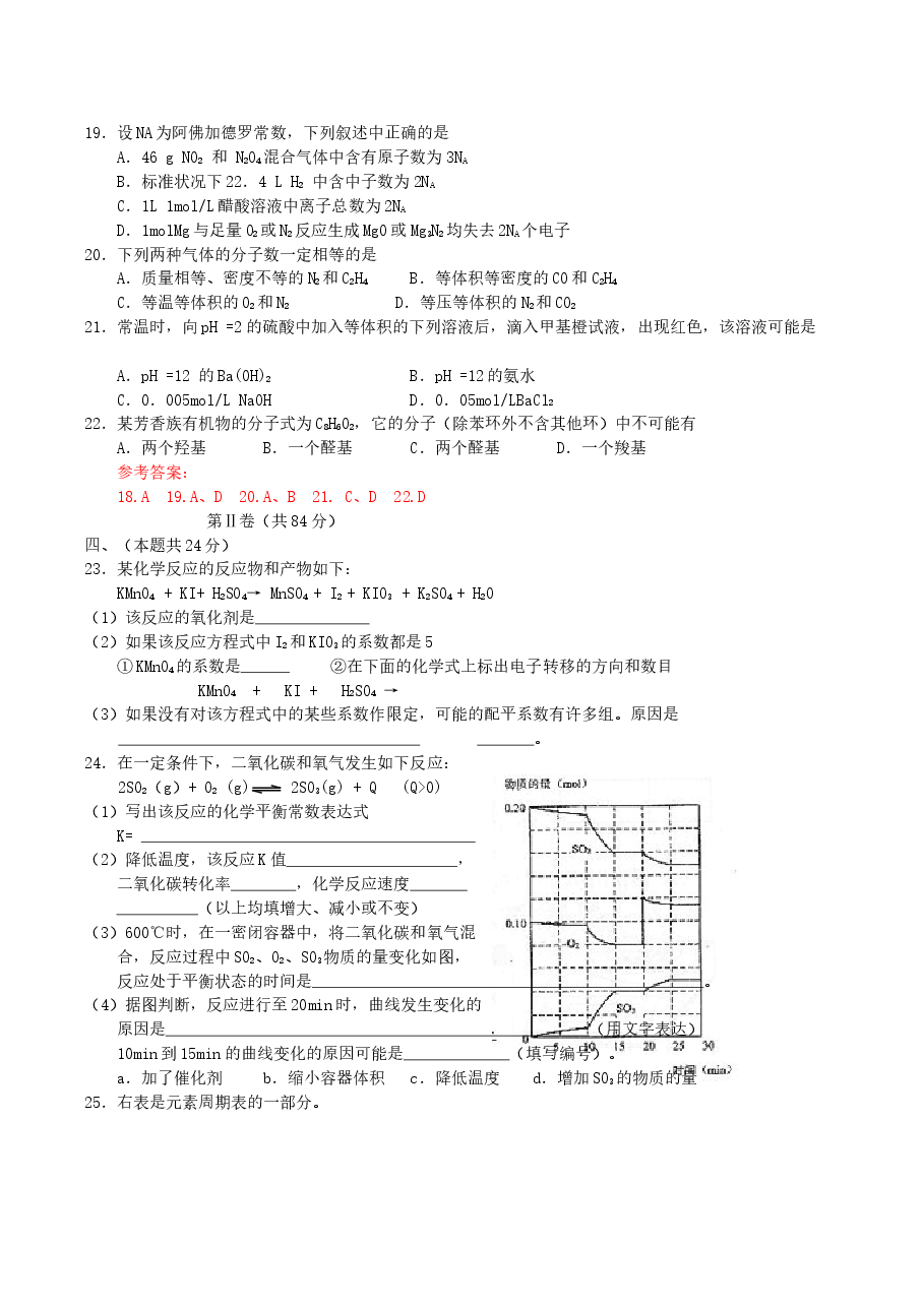2004年上海高考化学真题及答案.doc,第3页预览