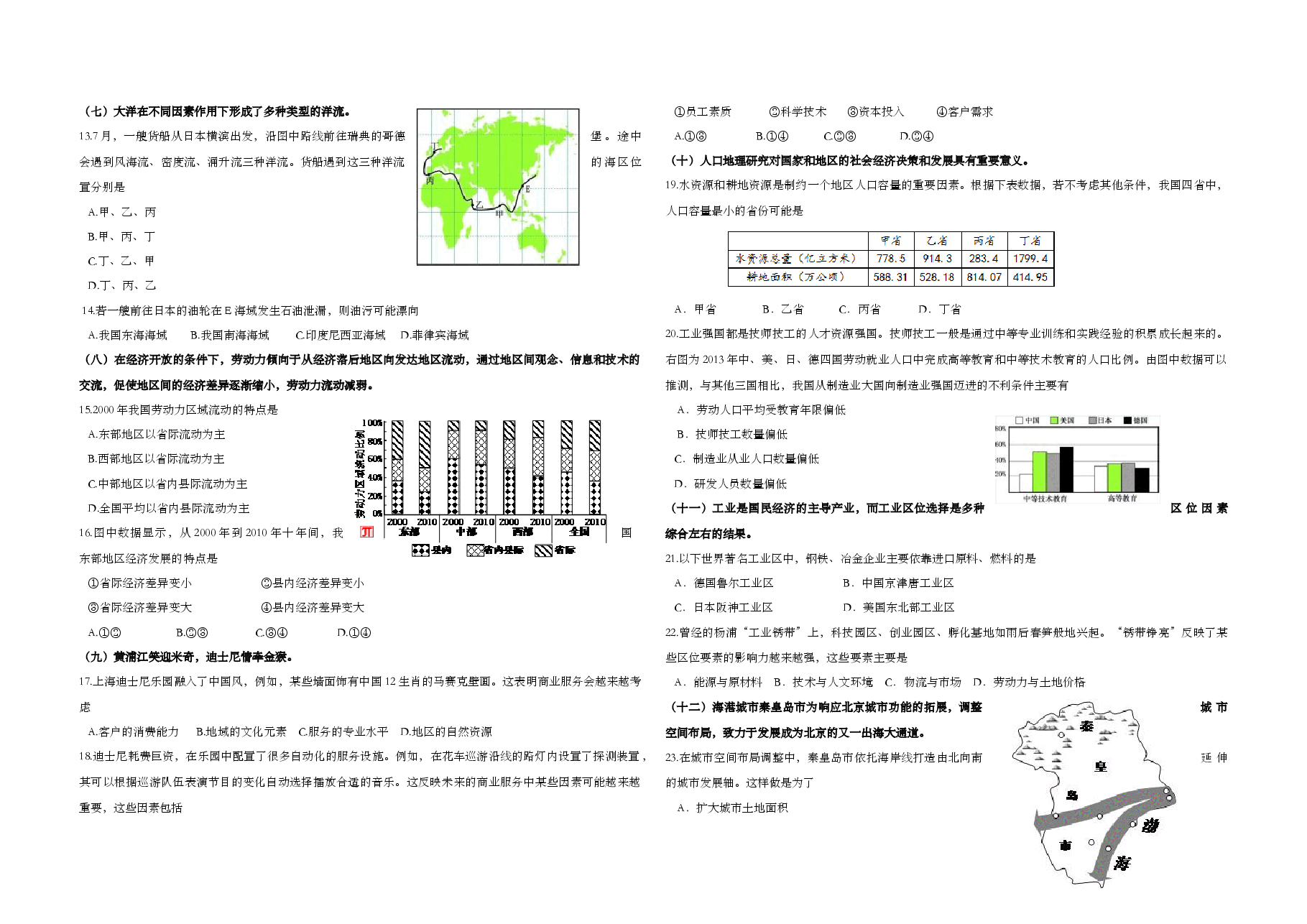 2016年上海市高考地理试题.doc,第2页预览