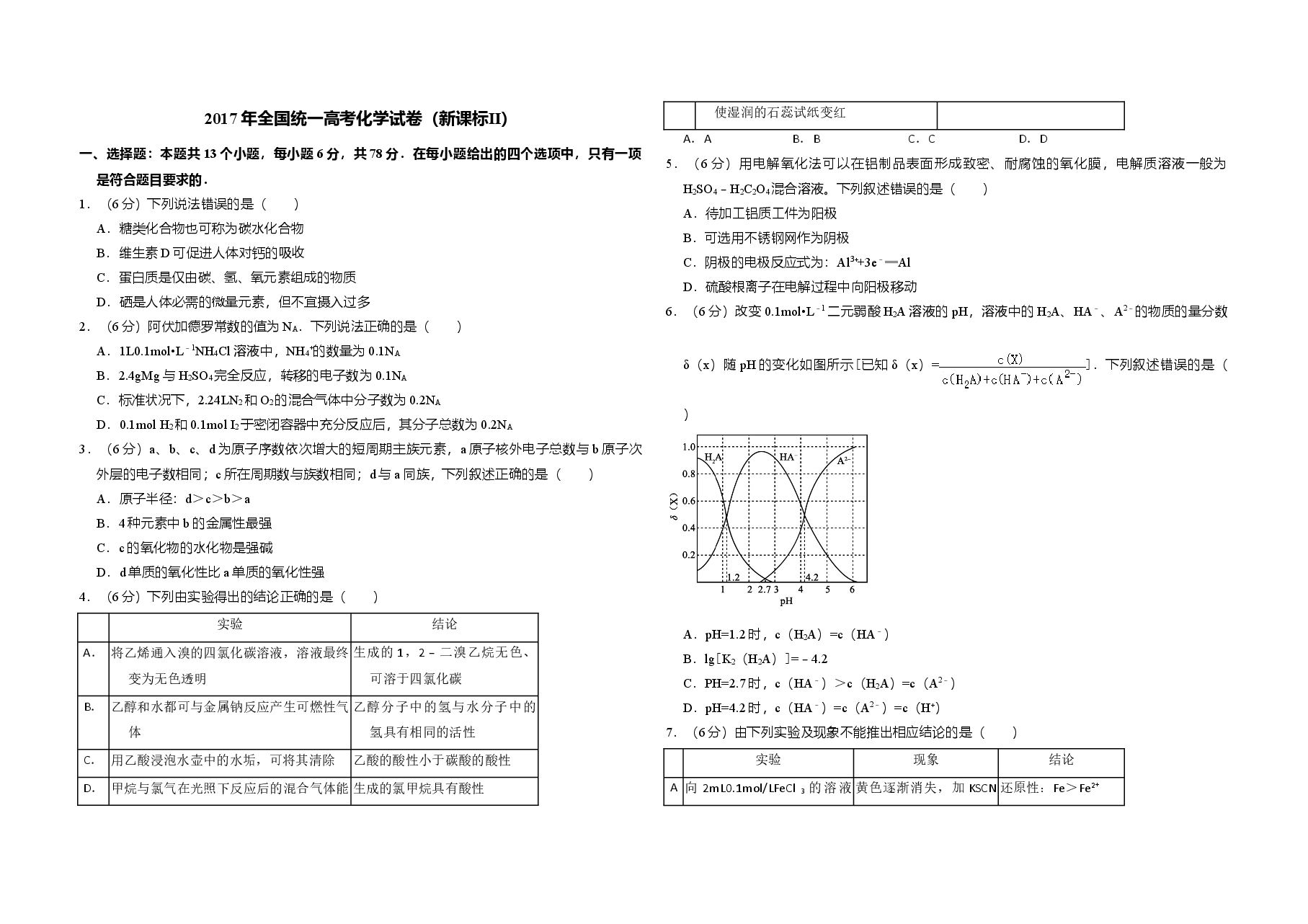 2017年全国统一高考化学试卷(新课标ⅱ)(原卷版)(1).doc,第1页预览