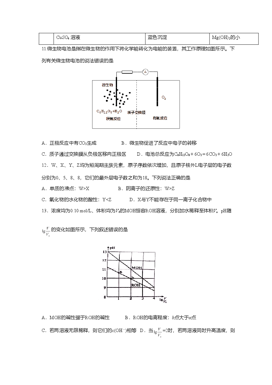 2015年普通高等学校招生全国统一考试【陕西化学真题+答案】.doc,第2页预览