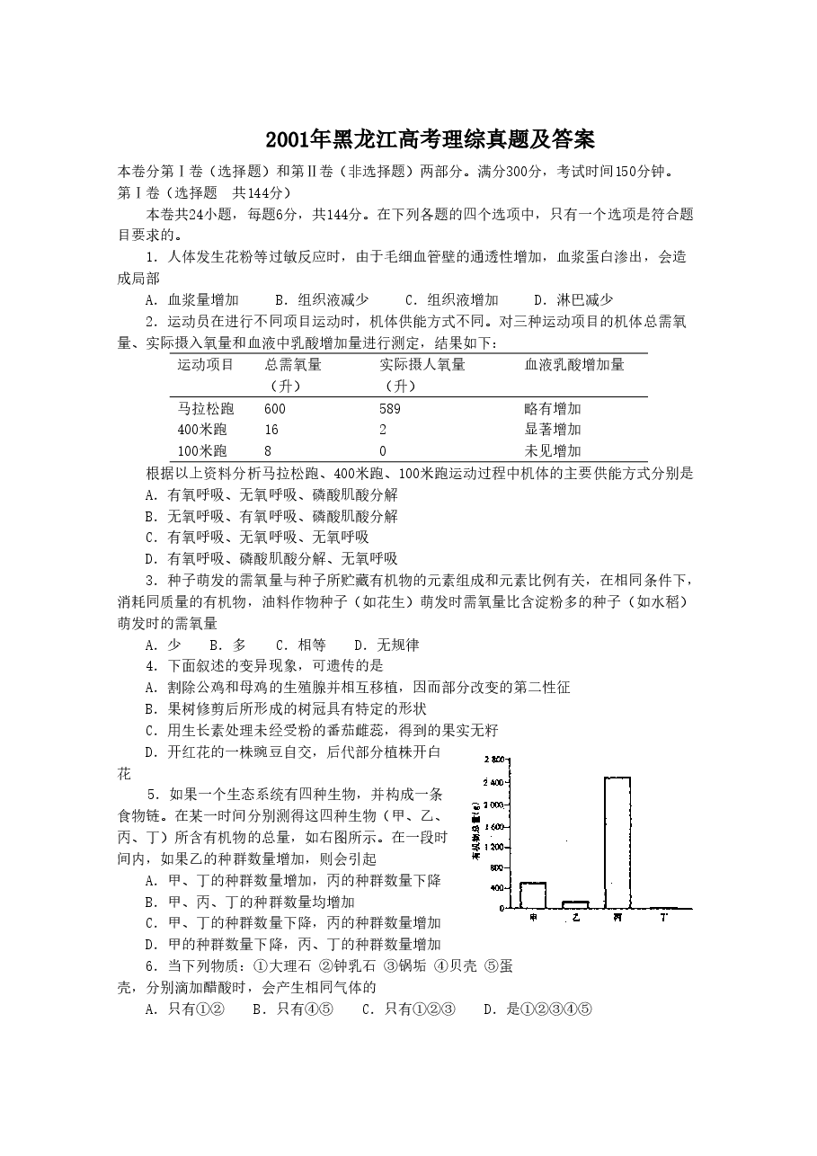 2001年黑龙江高考理综真题及答案.doc，第1页预览