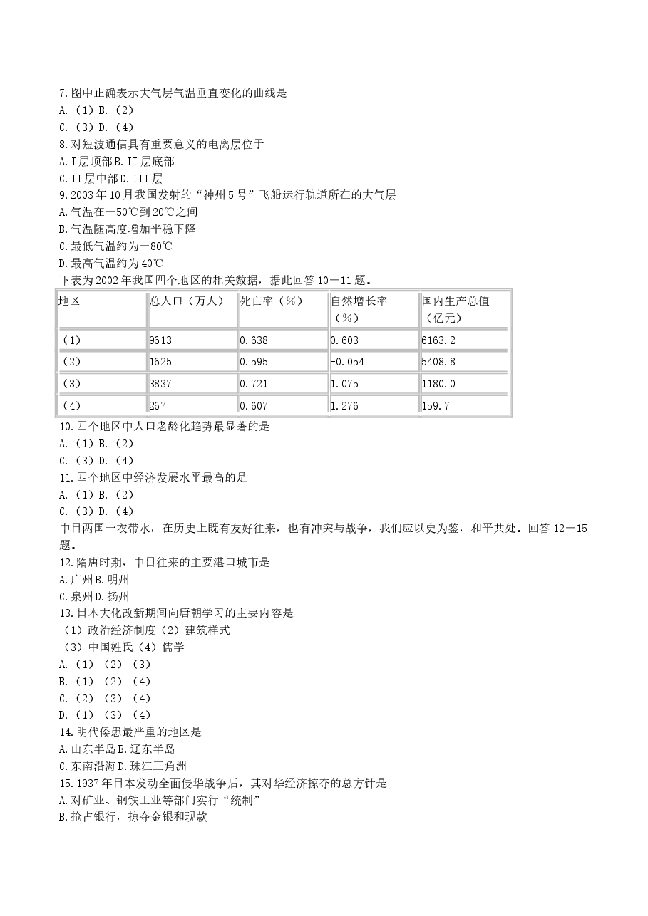 2004年内蒙古高考文科综合真题及答案.doc,第3页预览