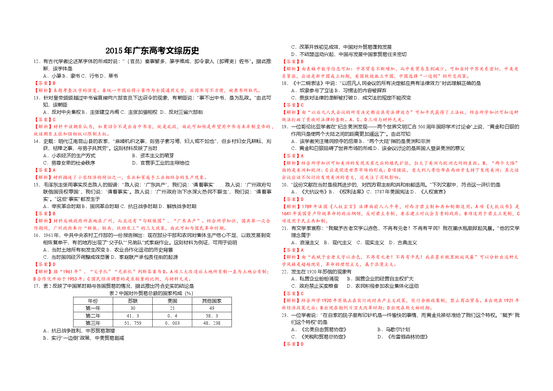 2015年广东高考历史试题及答案.doc,第1页预览