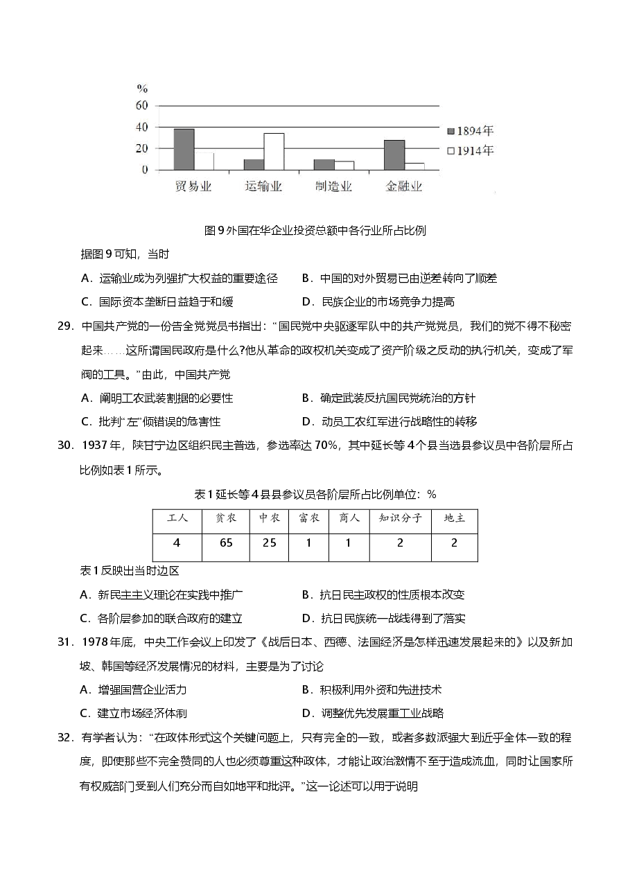 2020年普通高等学校招生全国统一考试【陕西历史真题+答案】.doc,第2页预览