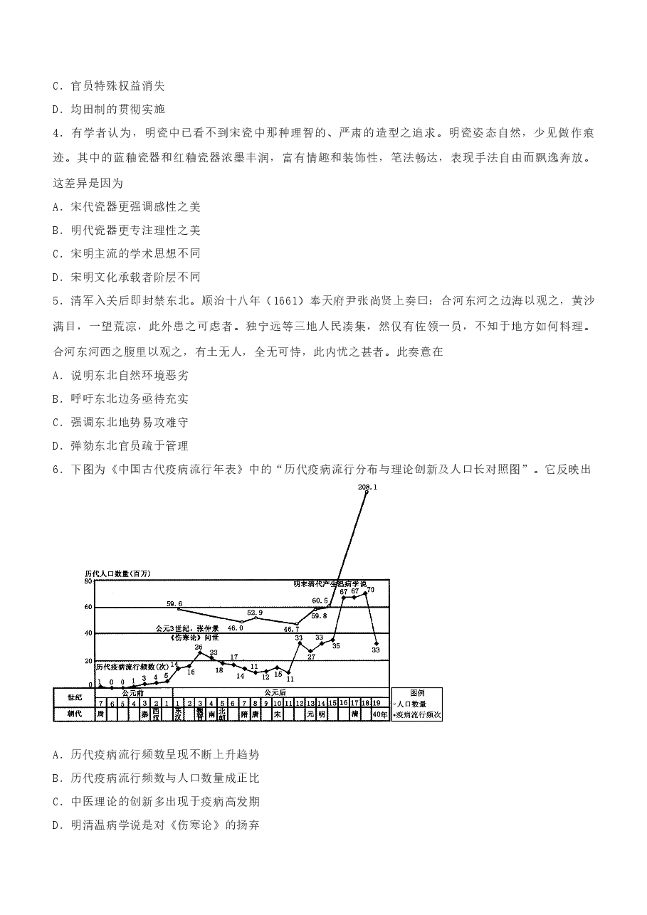 2021年新高考重庆历史高考真题(原卷).docx,第2页预览