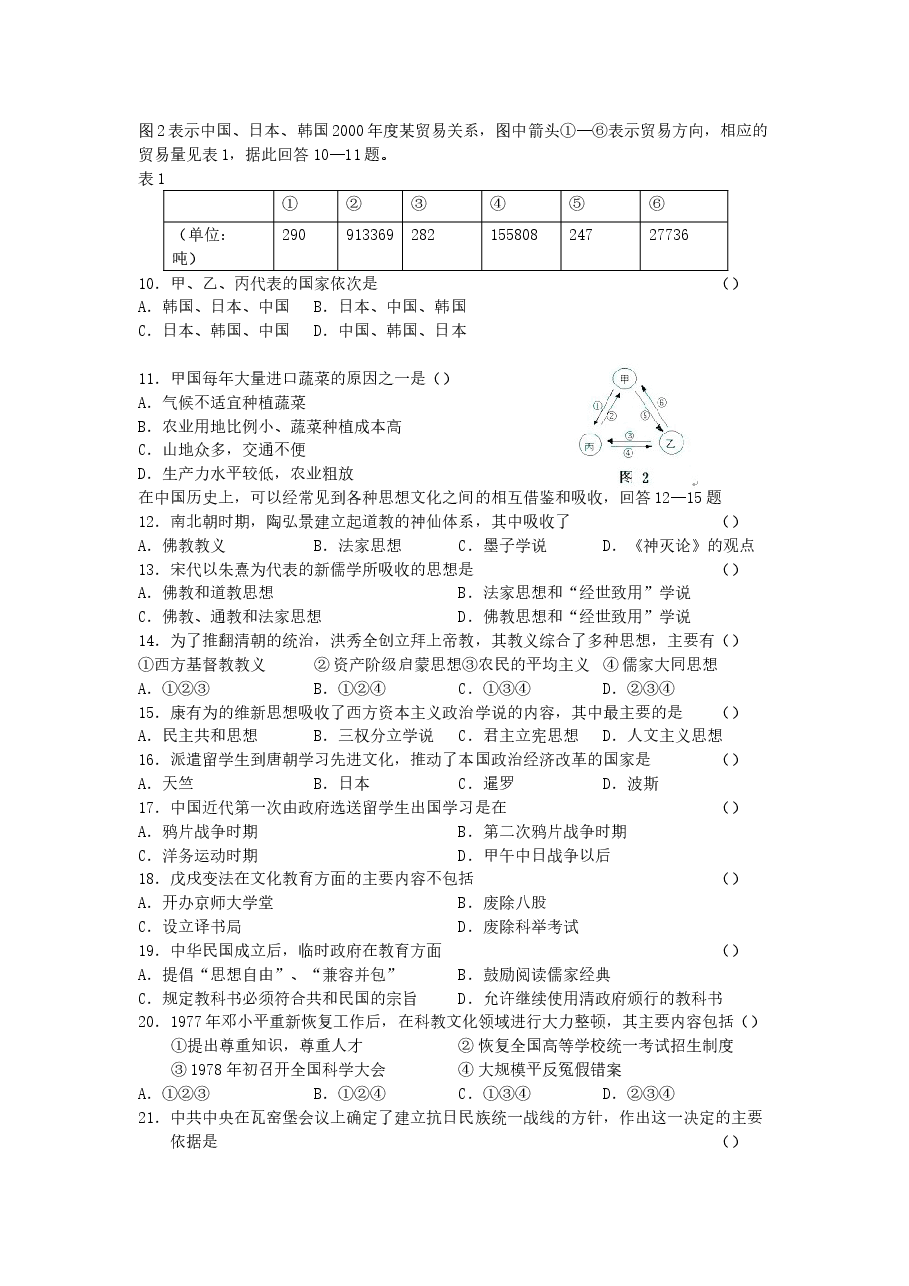 2005年内蒙古高考文科综合真题及答案.doc,第2页预览