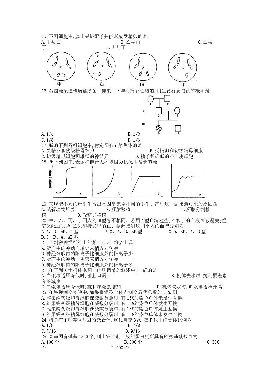 1998年宁夏高考生物真题.doc,第2页预览