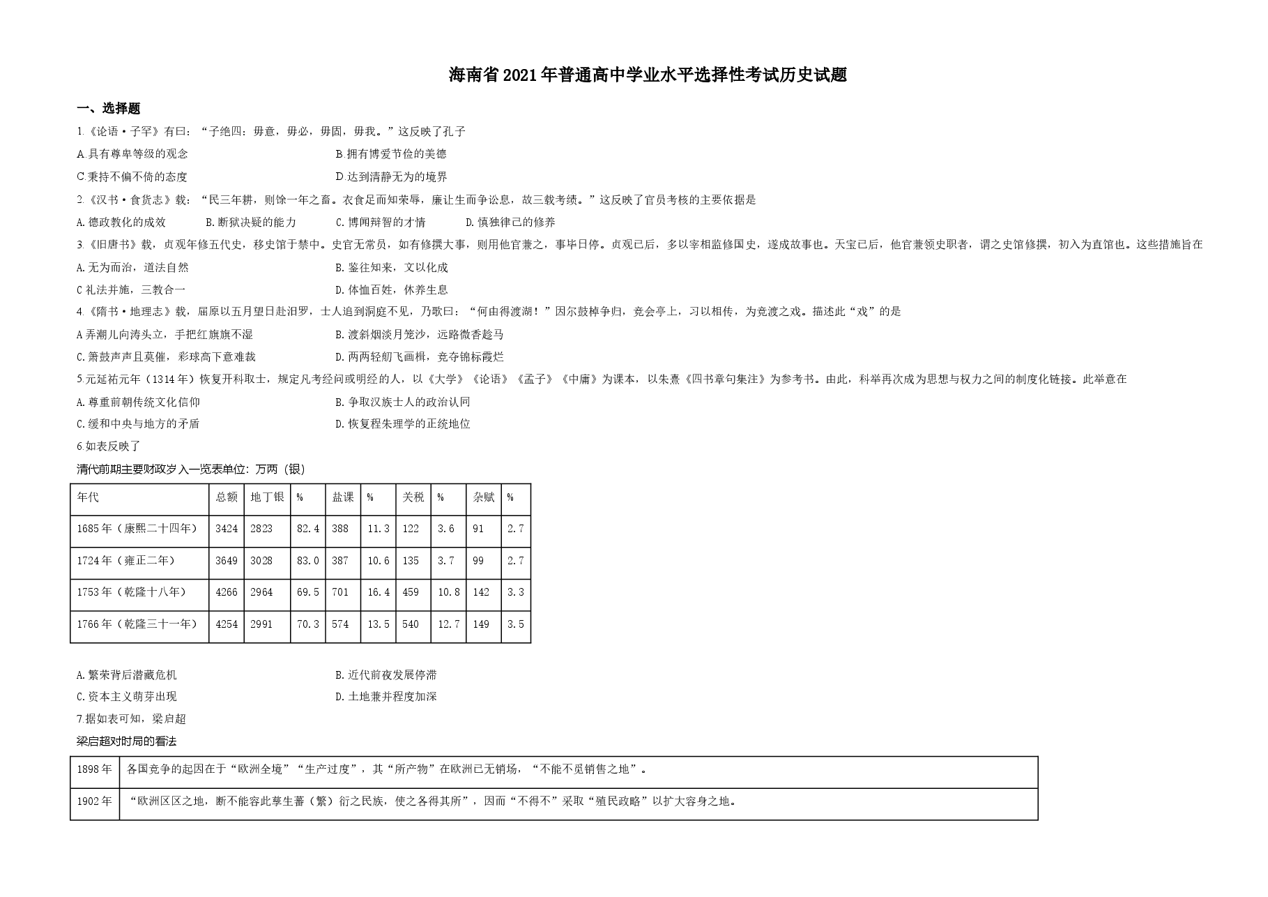 精品解析:2021年新高考海南历史高考真题(原卷版).doc,第1页预览