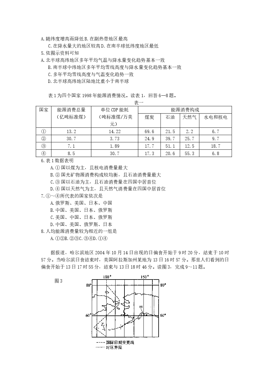 2006年辽宁高考文综真题及答案.doc,第2页预览