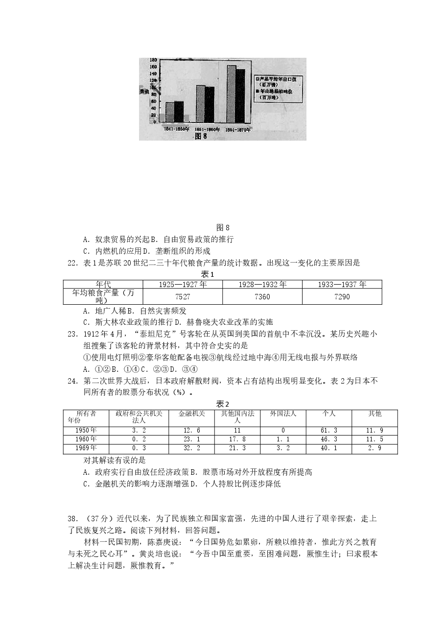 2012年高考福建卷(文综历史部分)(含答案).doc,第2页预览