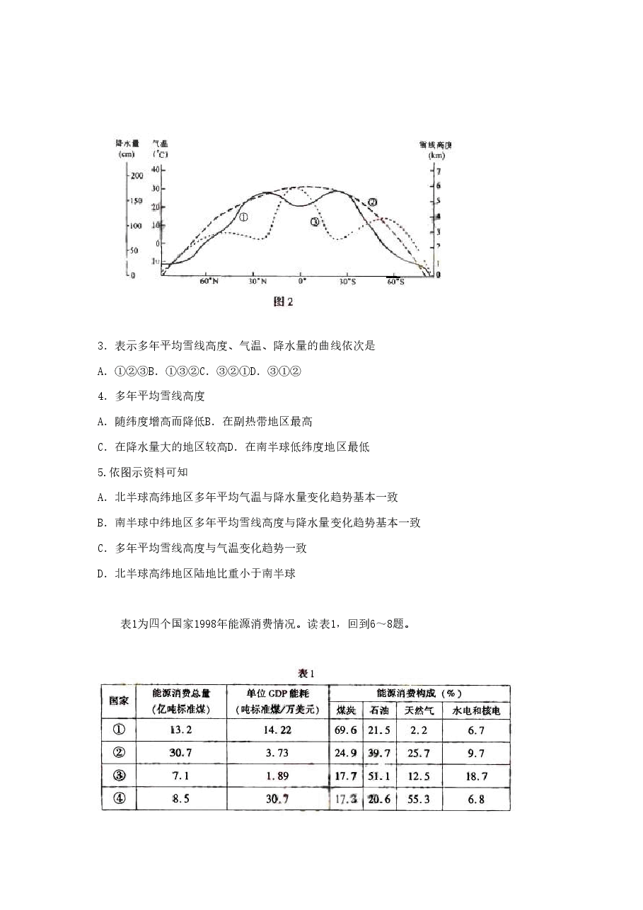 2006年浙江高考文综真题及答案.doc,第2页预览