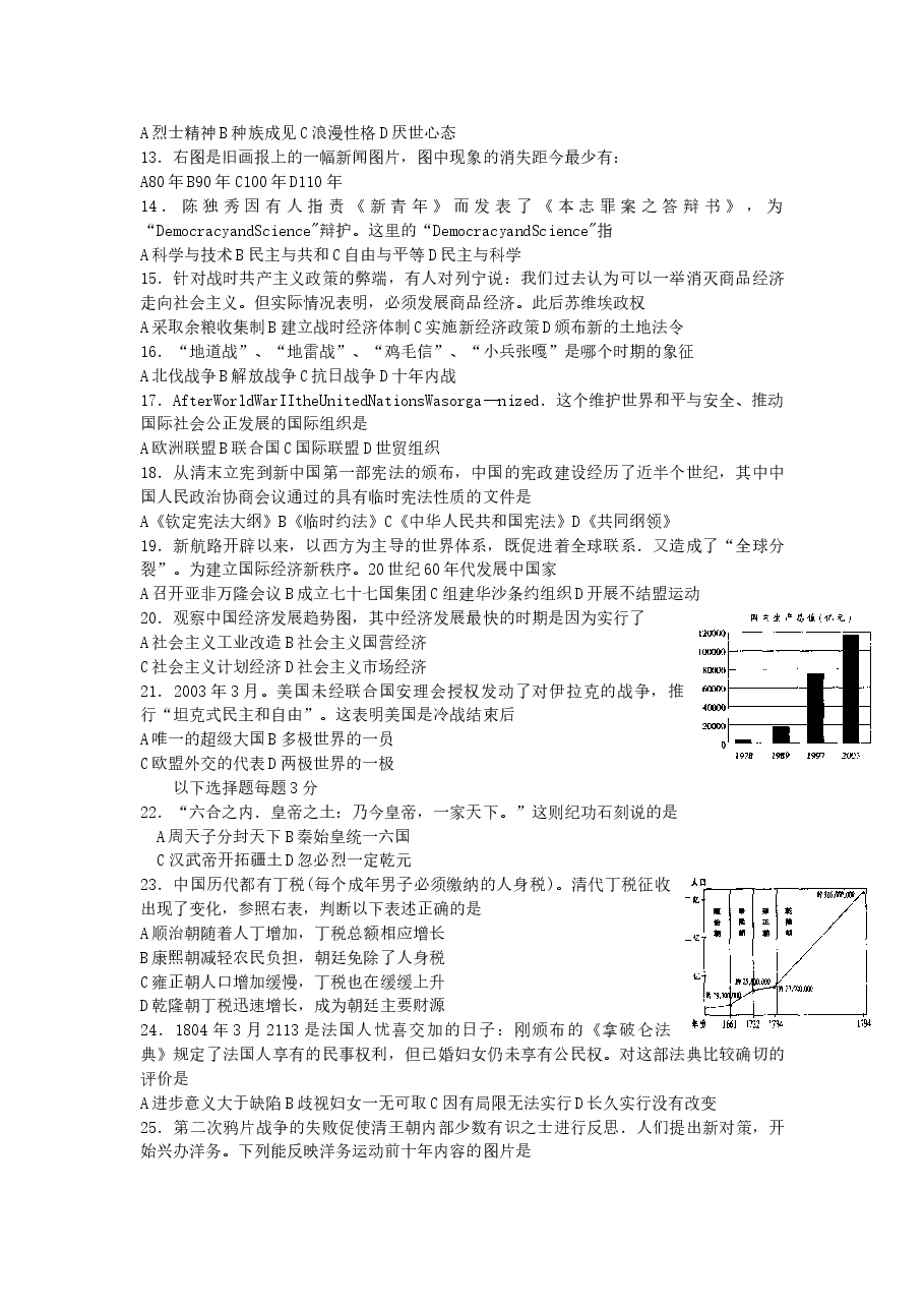 2005年上海高考历史真题及答案.doc,第2页预览