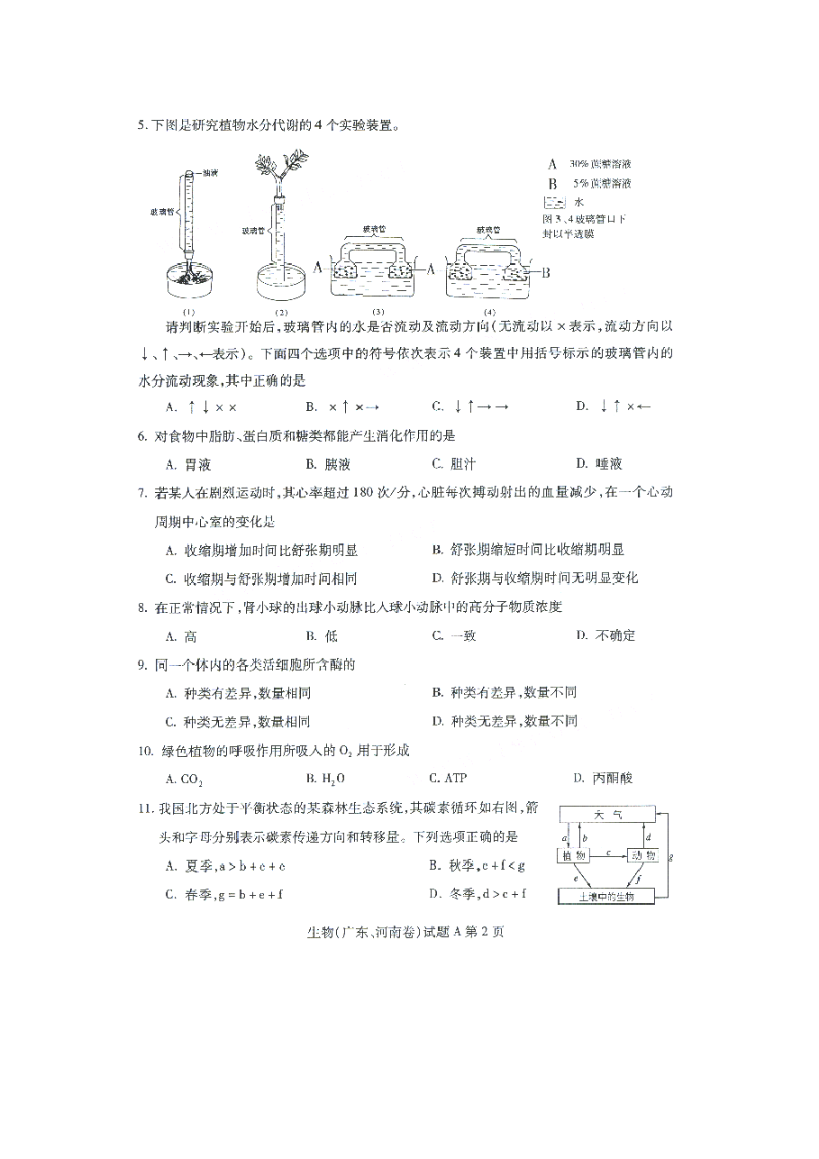2001年广东高考生物真题及答案(图片版).doc，第2页预览