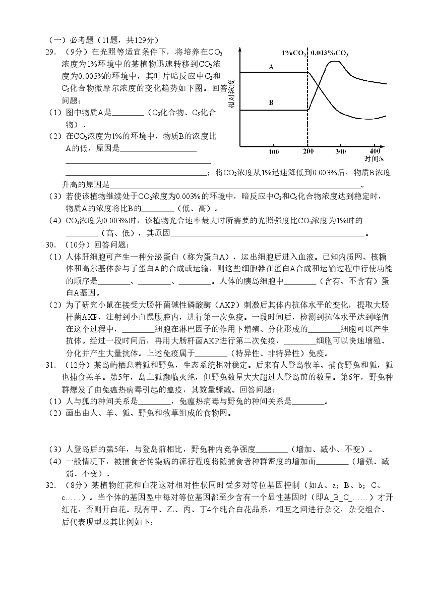 2011年普通高等学校招生全国统一考试【陕西生物真题+答案】.docx,第2页预览