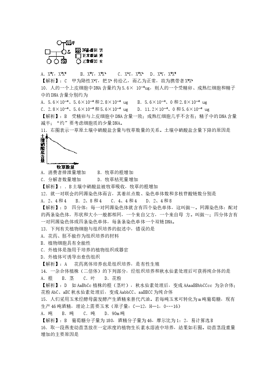 2007年上海高考生物真题及答案.doc，第3页预览