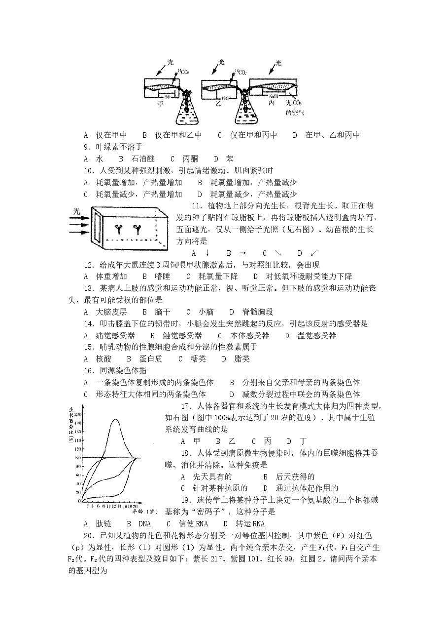 2002年河南高考生物真题及答案.doc,第2页预览