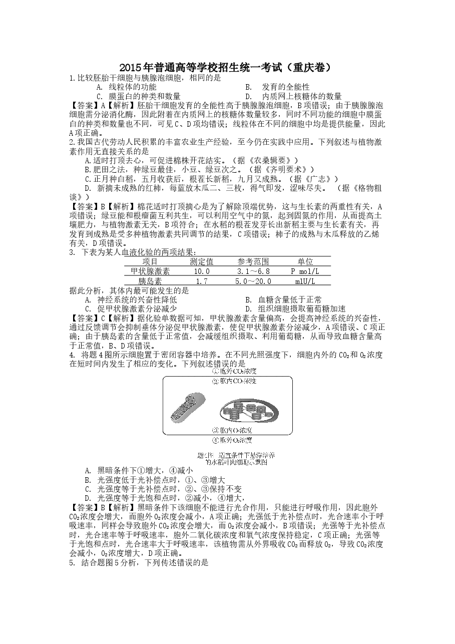 2015年高考重庆高考理综生物试题含答案word版.docx,第1页预览