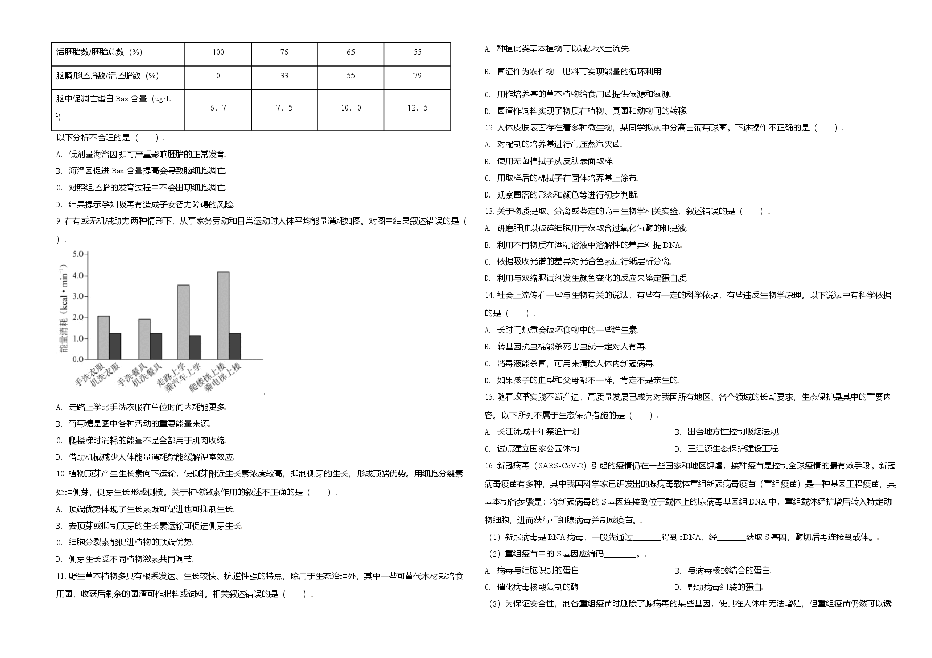 2021年北京市高考生物试卷(原卷版).doc,第2页预览