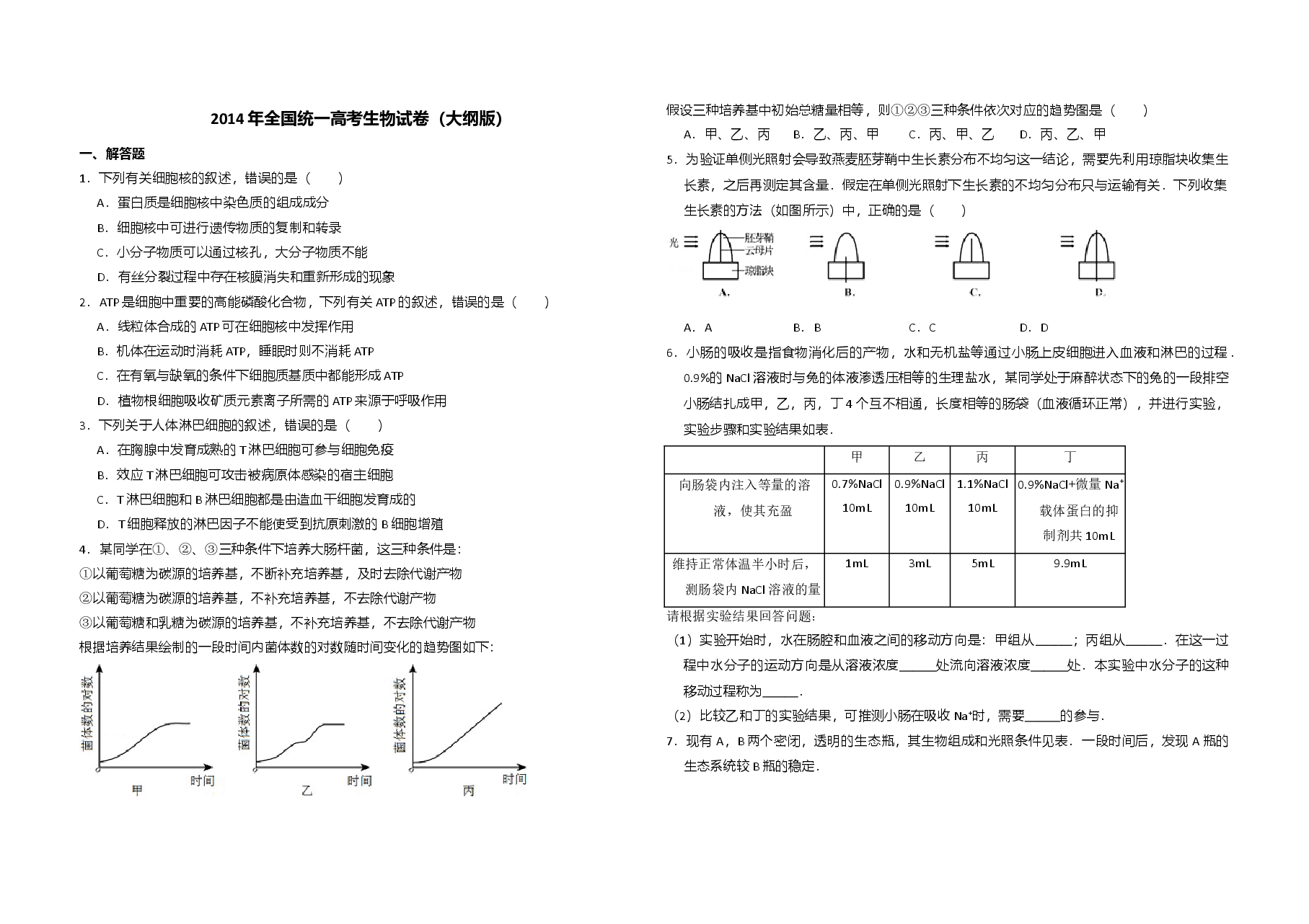 2014年全国统一高考生物试卷(大纲版)(含解析版).doc,第1页预览