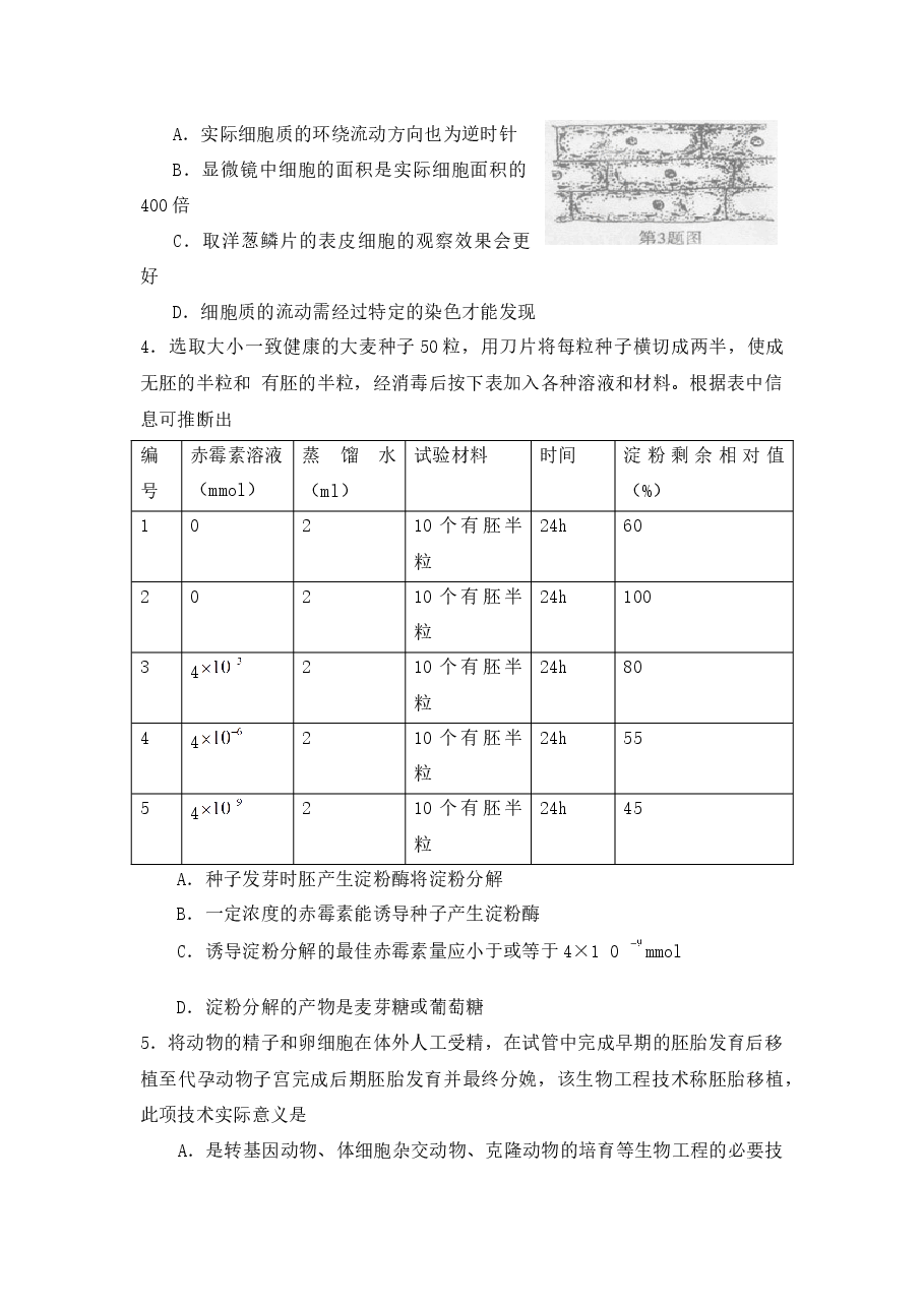 2008年安徽高考生物真题及答案.docx,第2页预览