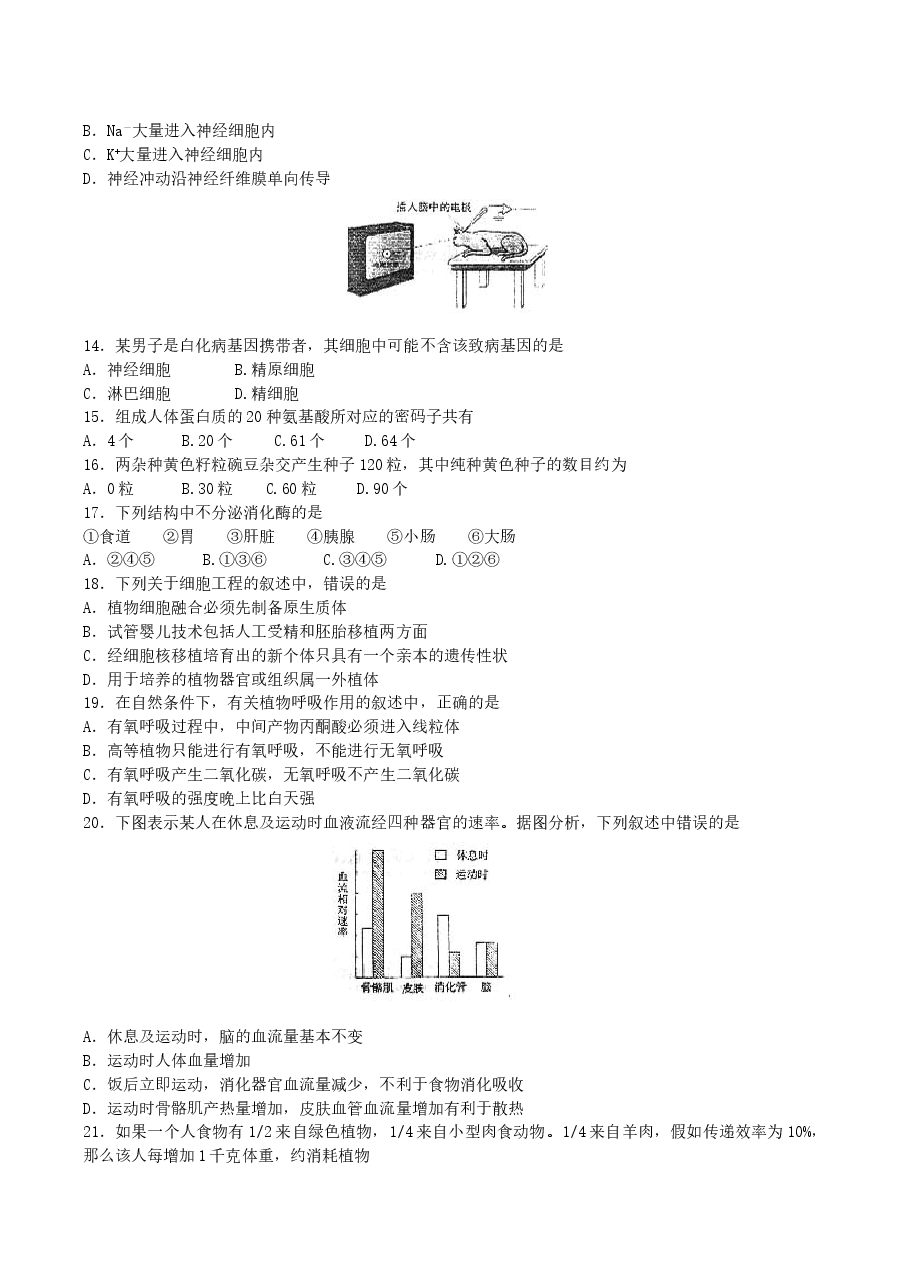2004年上海高考生物真题及答案.doc，第2页预览