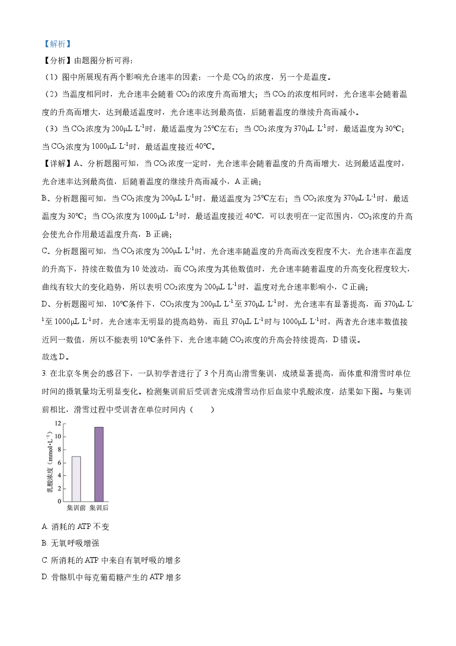 精品解析:2022年新高考北京生物高考真题(解析版).docx,第2页预览