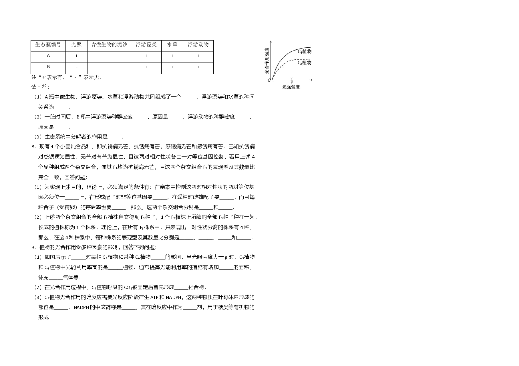 2014年全国统一高考生物试卷(大纲版)(含解析版).doc,第2页预览