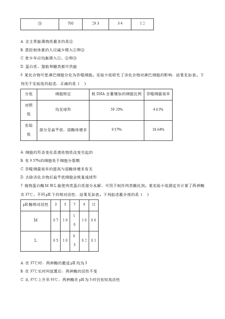 精品解析:2022年重庆市普通高等学校全国统一招生选择性考试生物试题(原卷版).docx,第2页预览