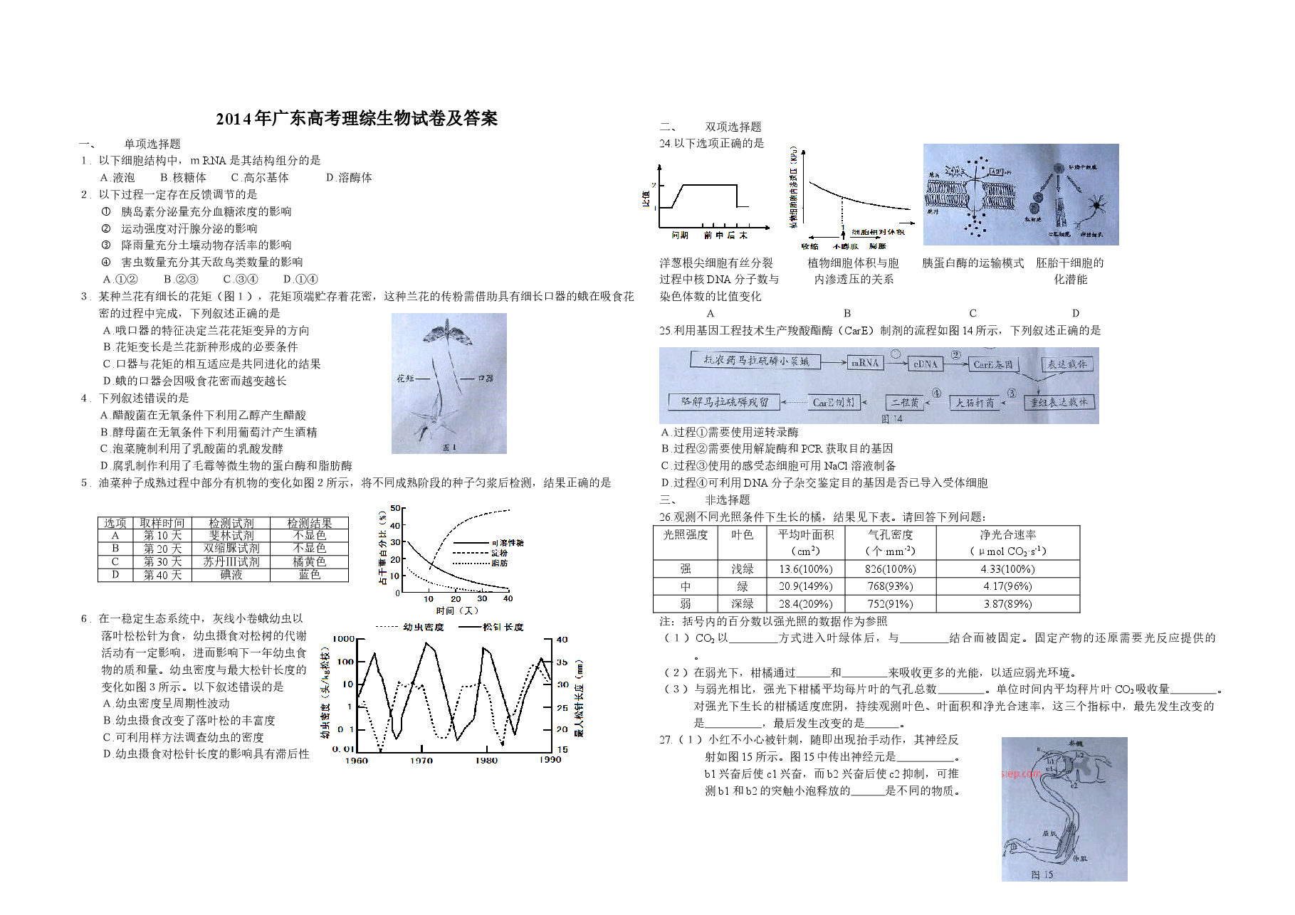 2014年广东高考生物(原卷版).doc,第1页预览