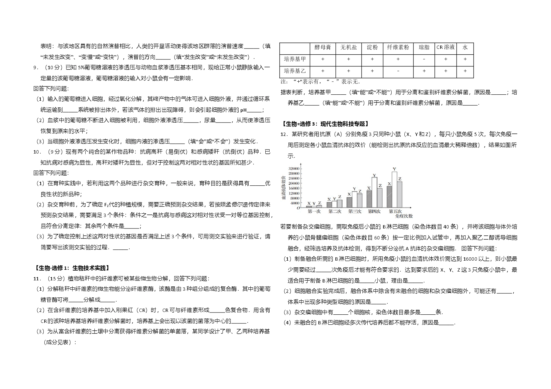 2014年全国统一高考生物试卷(新课标ⅰ)(原卷版).doc,第2页预览