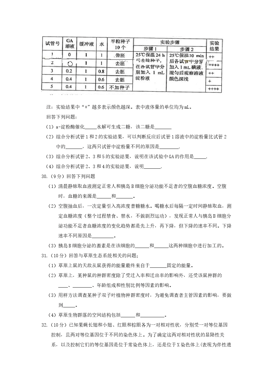 2013年贵州省高考生物试卷及答案.docx,第2页预览