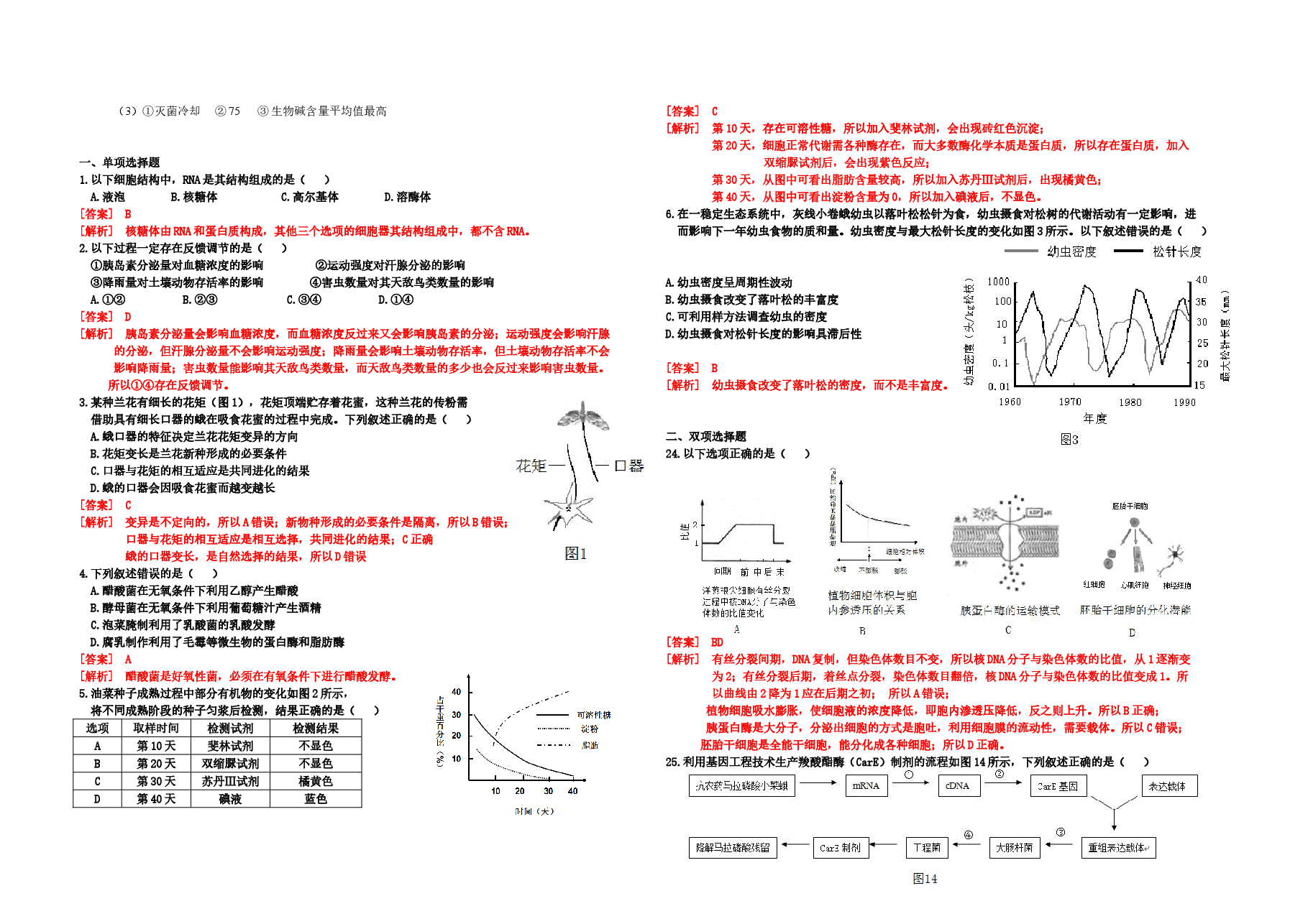 2014年广东高考生物试题及答案.doc,第3页预览
