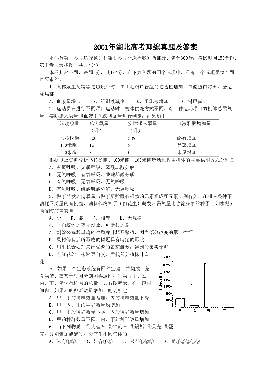 2001年湖北高考理综真题及答案.doc，第1页预览