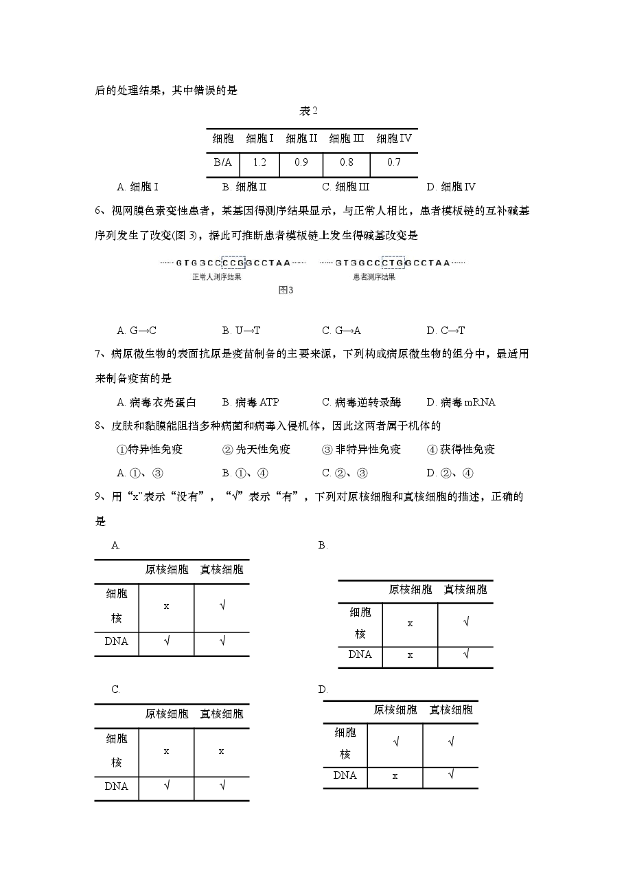 2017年上海市高中毕业统一学业考试生物试卷（原卷版）.docx，第2页预览