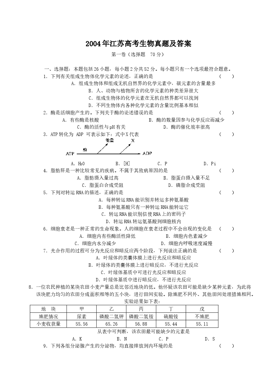 2004年江苏高考生物真题及答案.doc,第1页预览