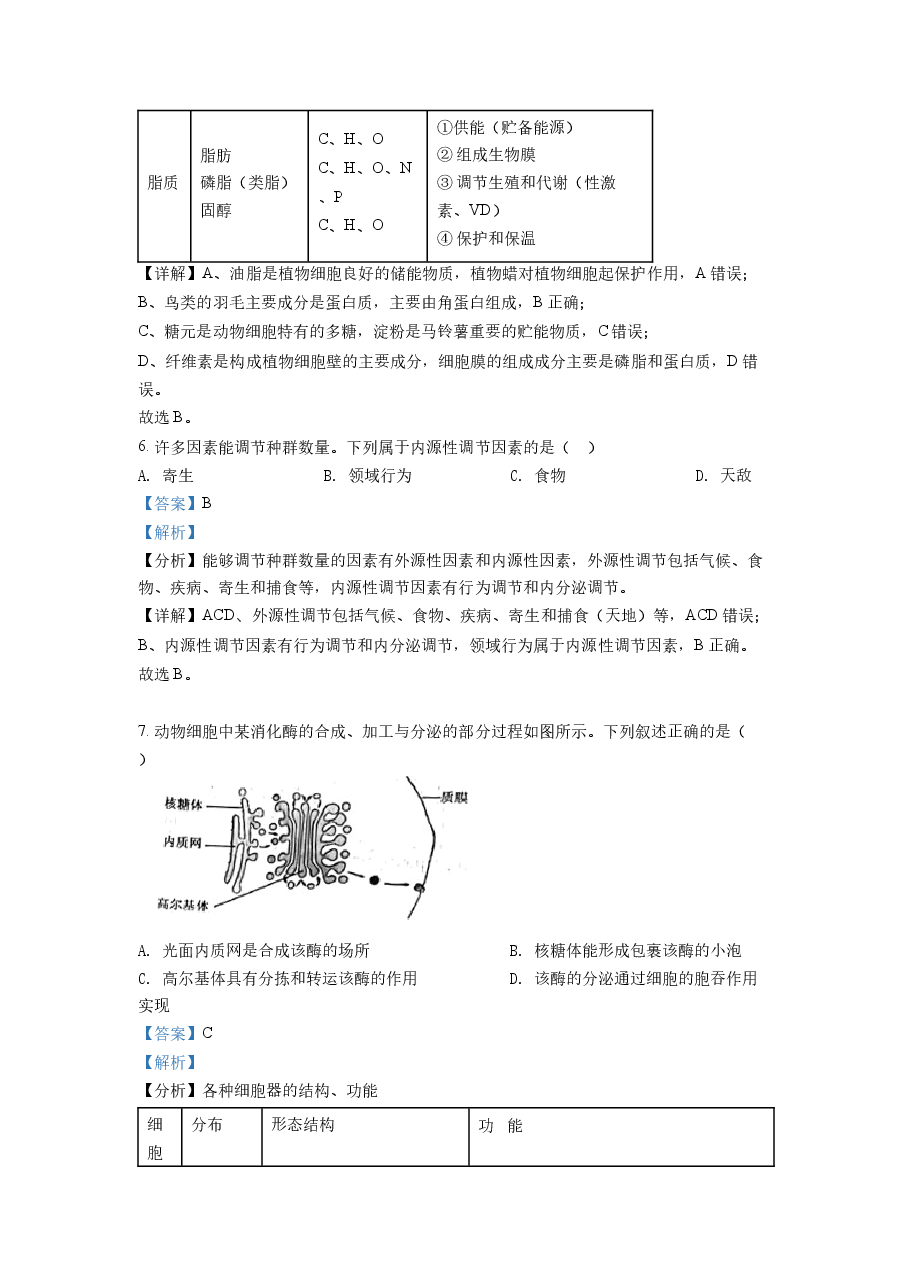 精品解析:2022年6月新高考浙江生物高考真题(解析版).docx,第3页预览
