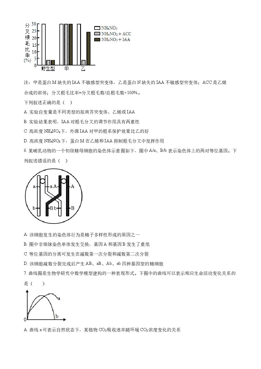 精品解析:2022年新高考福建生物高考真题(原卷版).docx,第2页预览