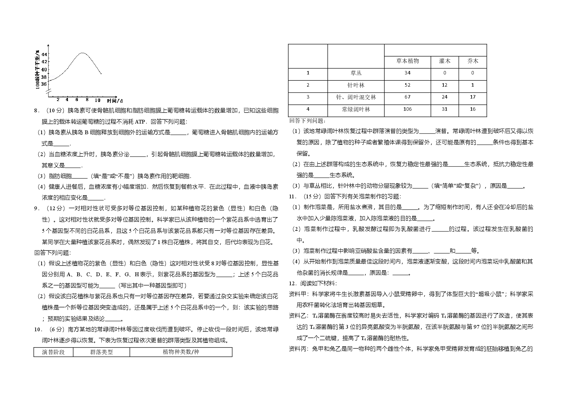 2013年全国统一高考生物试卷(新课标ⅰ)(原卷版).doc,第2页预览