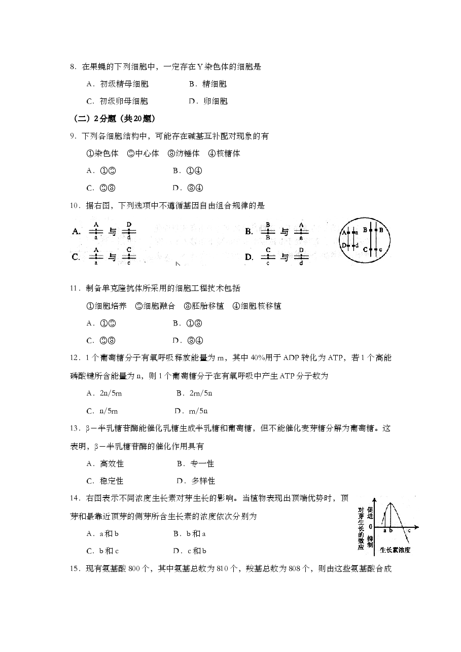 2008年上海市高中毕业统一学业考试生物试卷（原卷版）.doc，第2页预览