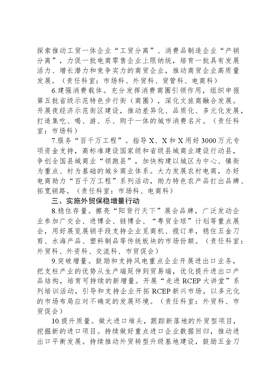 2024年商务工作要点.docx,第2页预览