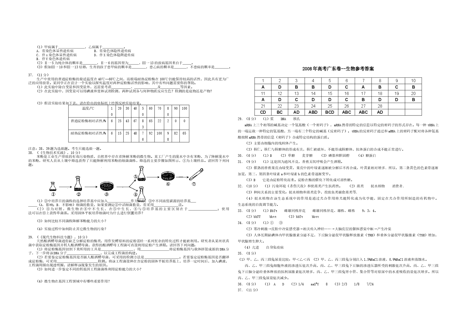 2008年广东高考生物试题及答案.docx,第3页预览