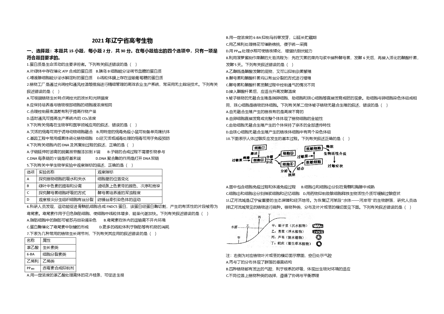2021年高考生物试卷(辽宁卷)(原卷版).doc,第1页预览