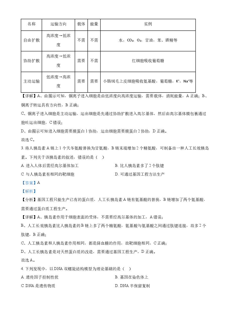 精品解析：2022年重庆市普通高等学校全国统一招生选择性考试生物试题（解析版）.docx，第2页预览
