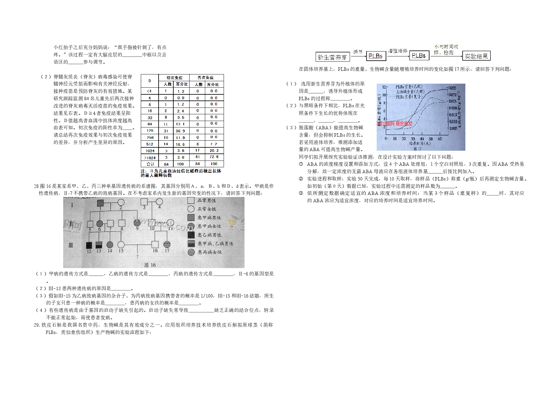 2014年广东高考生物(原卷版).doc,第2页预览