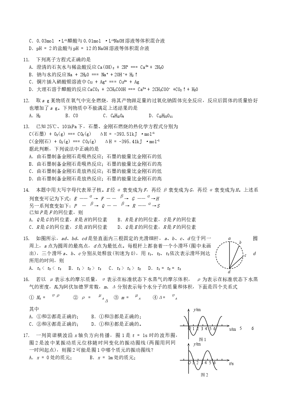 2004年福建高考理科综合真题及答案.doc,第3页预览