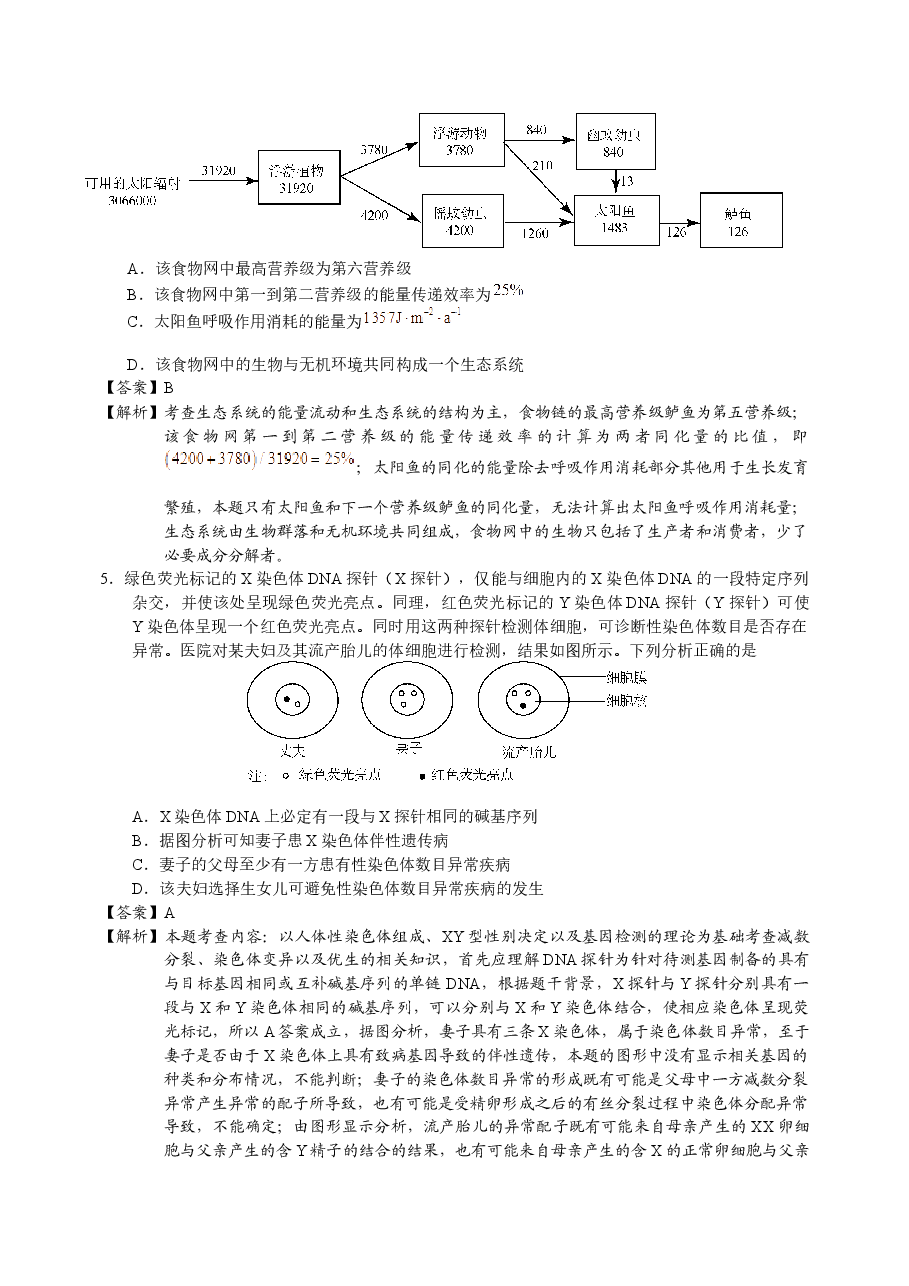 2015年福建高考生物真题及答案.docx,第2页预览