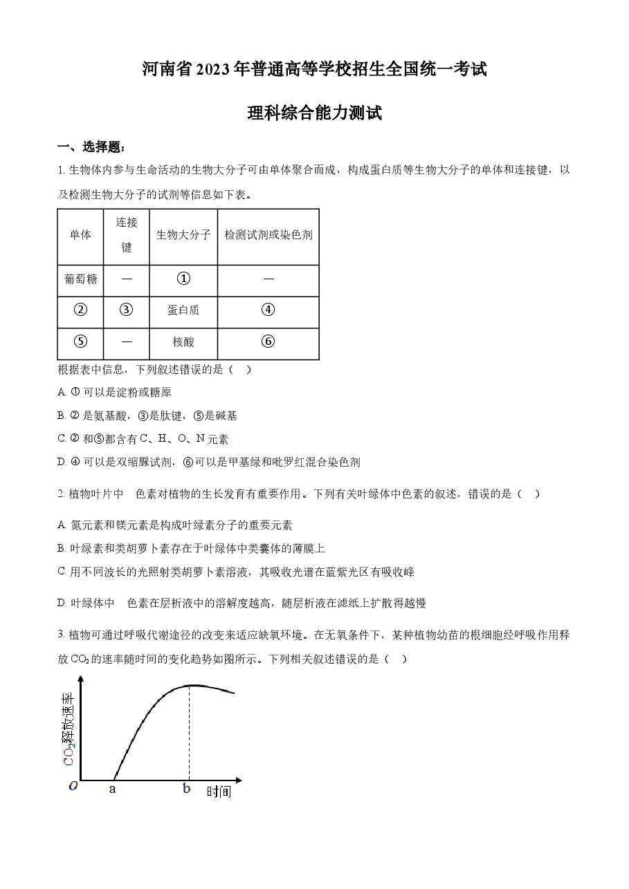 精品解析：2023年高考全国乙卷生物真题（原卷版）.docx，第1页预览