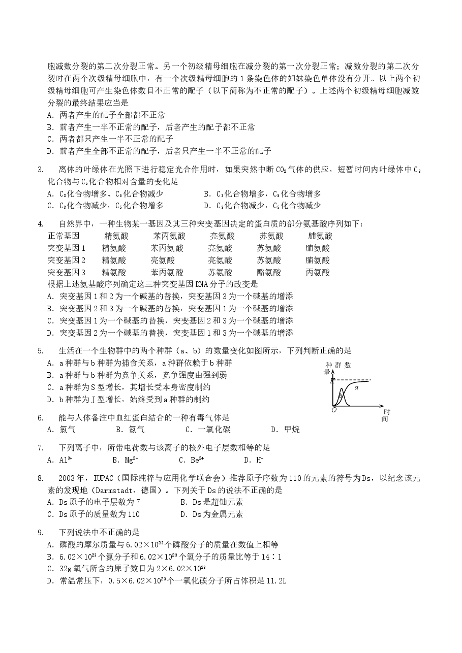 2004年江西高考理科综合真题及答案.doc，第2页预览