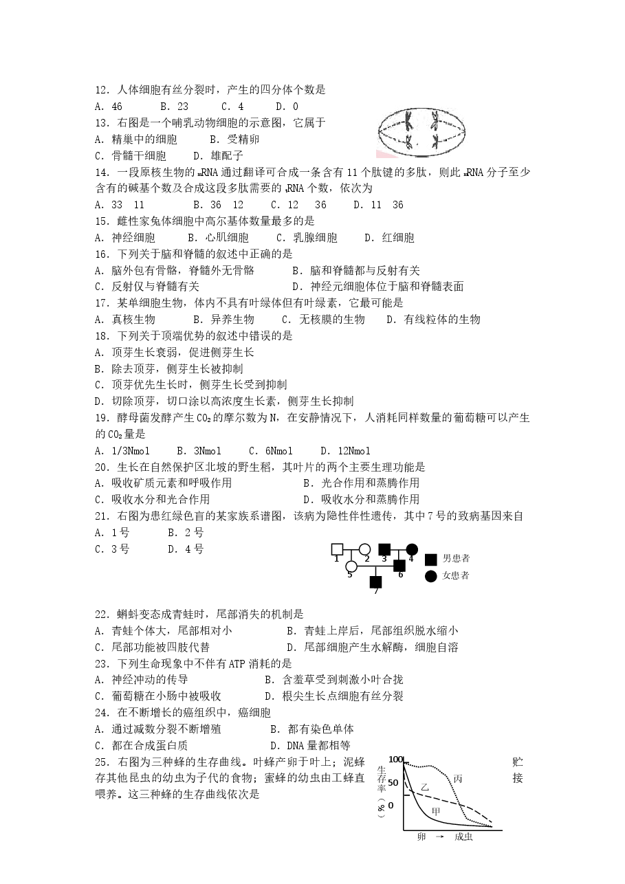 2005年上海高考生物真题及答案.doc,第2页预览